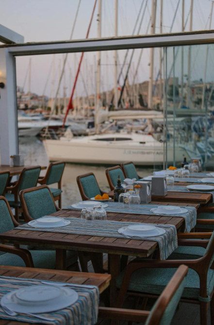 Kafe və Restoran İmkanları